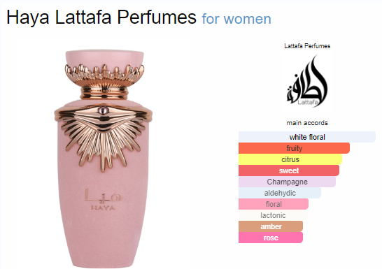 Haya Lattafa Perfumes