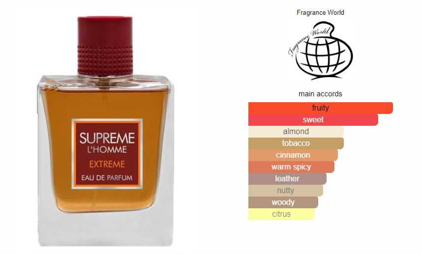 Supreme L'homme Extreme Fragrance World
