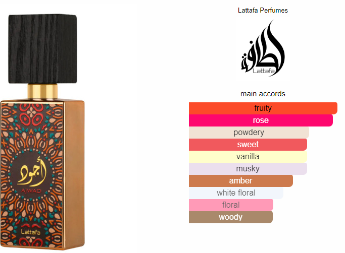 Ajwad Lattafa Perfumes 60ML