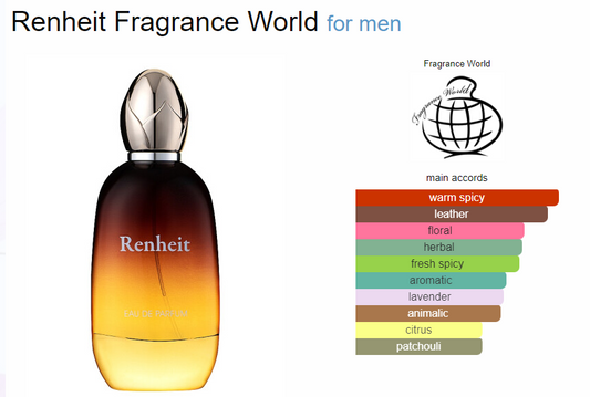 FRAGRANCE WORLD RENHEIT PARFUM EDP 100ML